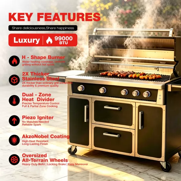 49.3×49×26.1inch High-end Black BBQ 4 Burner Stainless Steel Grill - SK-4B05-BL