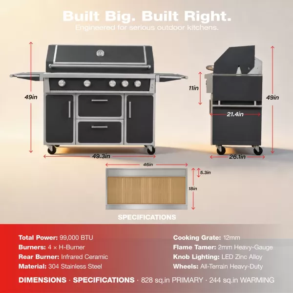 49.3×49×26.1inch High-end Grey BBQ 4 Burner Stainless Steel Grill - SK-4B05-GY
