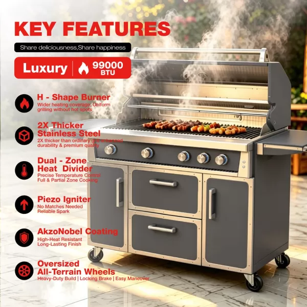 49.3×49×26.1inch High-end Grey BBQ 4 Burner Stainless Steel Grill - SK-4B05-GY