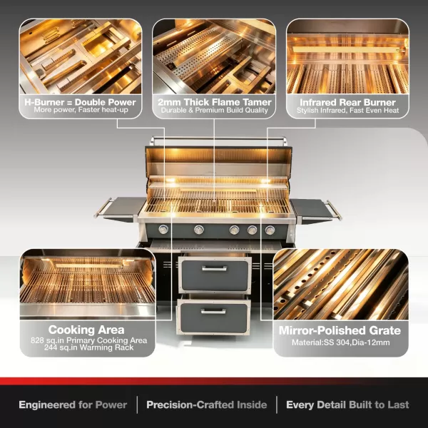 49.3×49×26.1inch High-end Grey BBQ 4 Burner Stainless Steel Grill - SK-4B05-GY