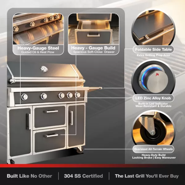 49.3×49×26.1inch High-end Grey BBQ 4 Burner Stainless Steel Grill - SK-4B05-GY