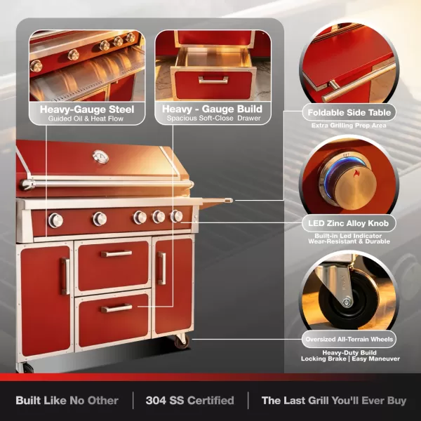 49.3×49×26.1inch High-end Red BBQ 4 Burner Stainless Steel Grill - SK-4B05-RD